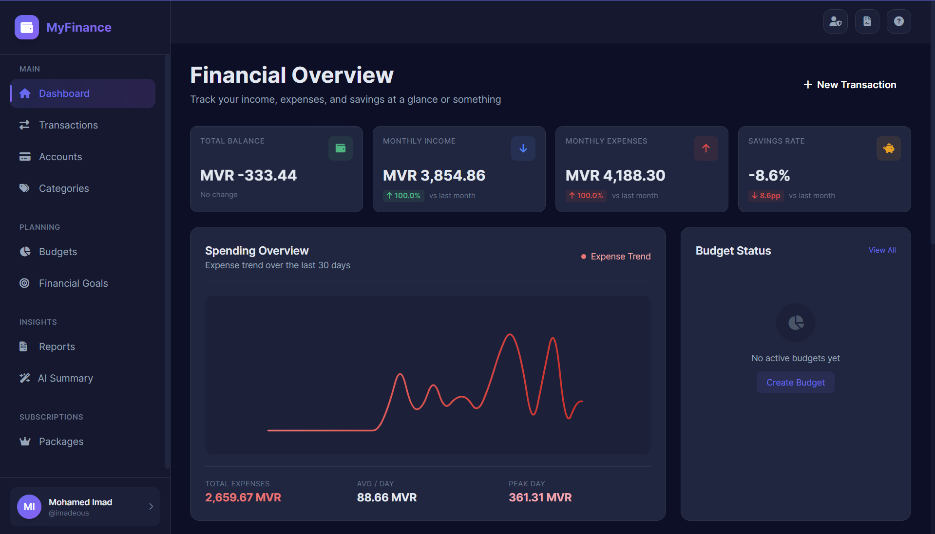 MyFinance Dashboard Overview
